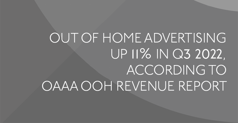 OUT OF HOME ADVERTISING UP 11% IN Q3 2022, ACCORDING TO OAAA OOH REVENUE REPORT