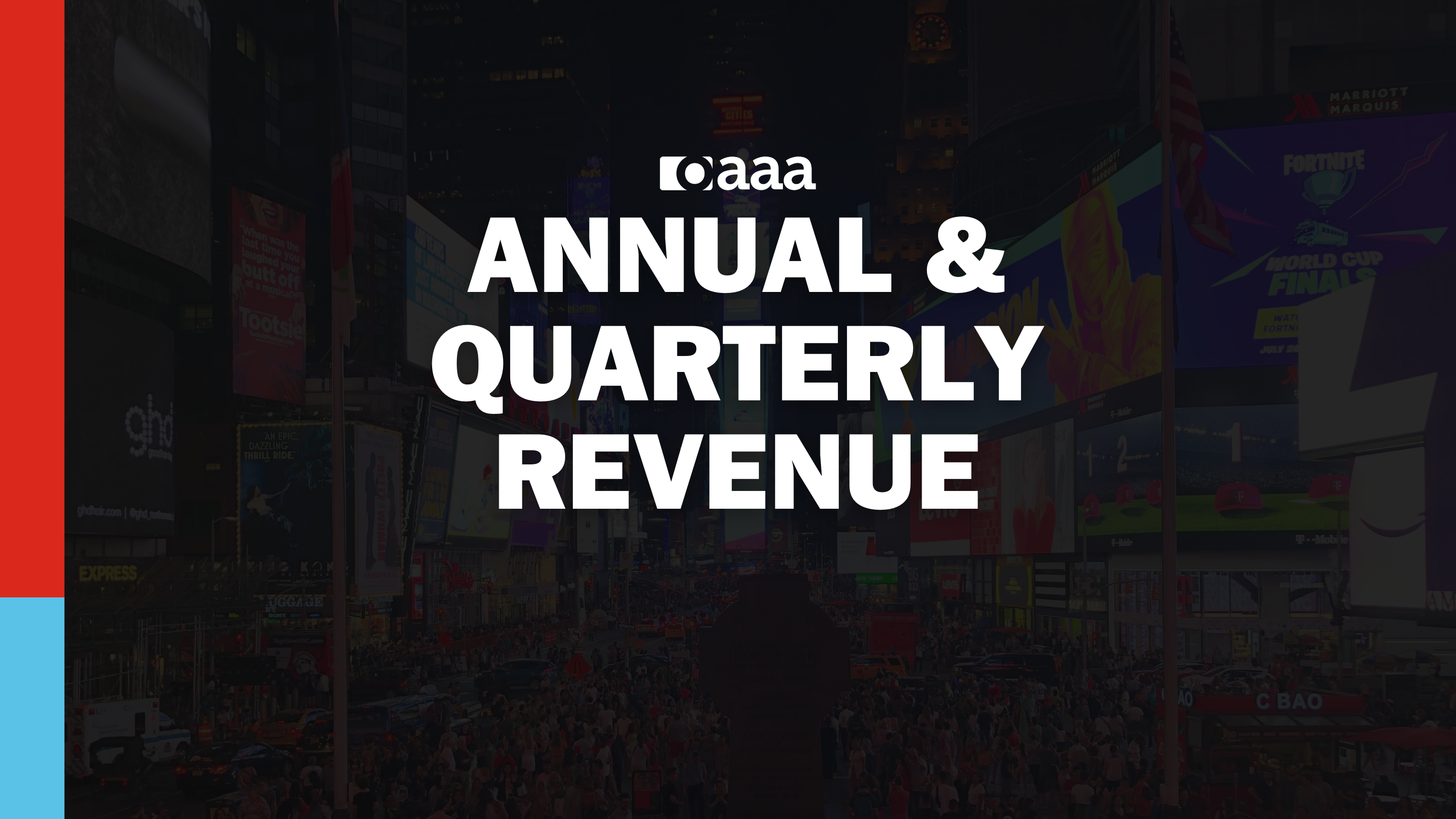 Annual & Quarterly Revenue