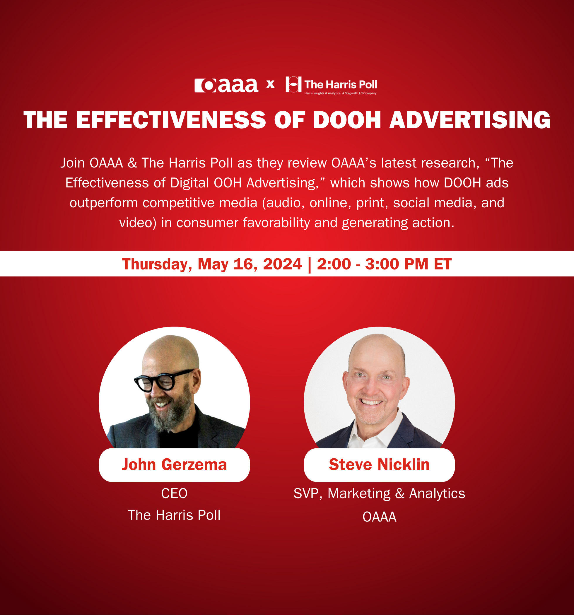 The Effectiveness of DOOH Advertising 