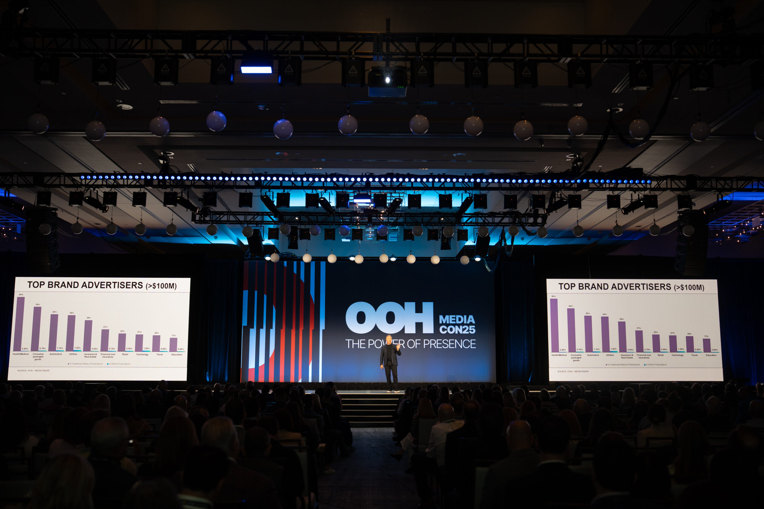 OAAA | OOH Media Conference 2025 | Omni Boston Hotel Seaport