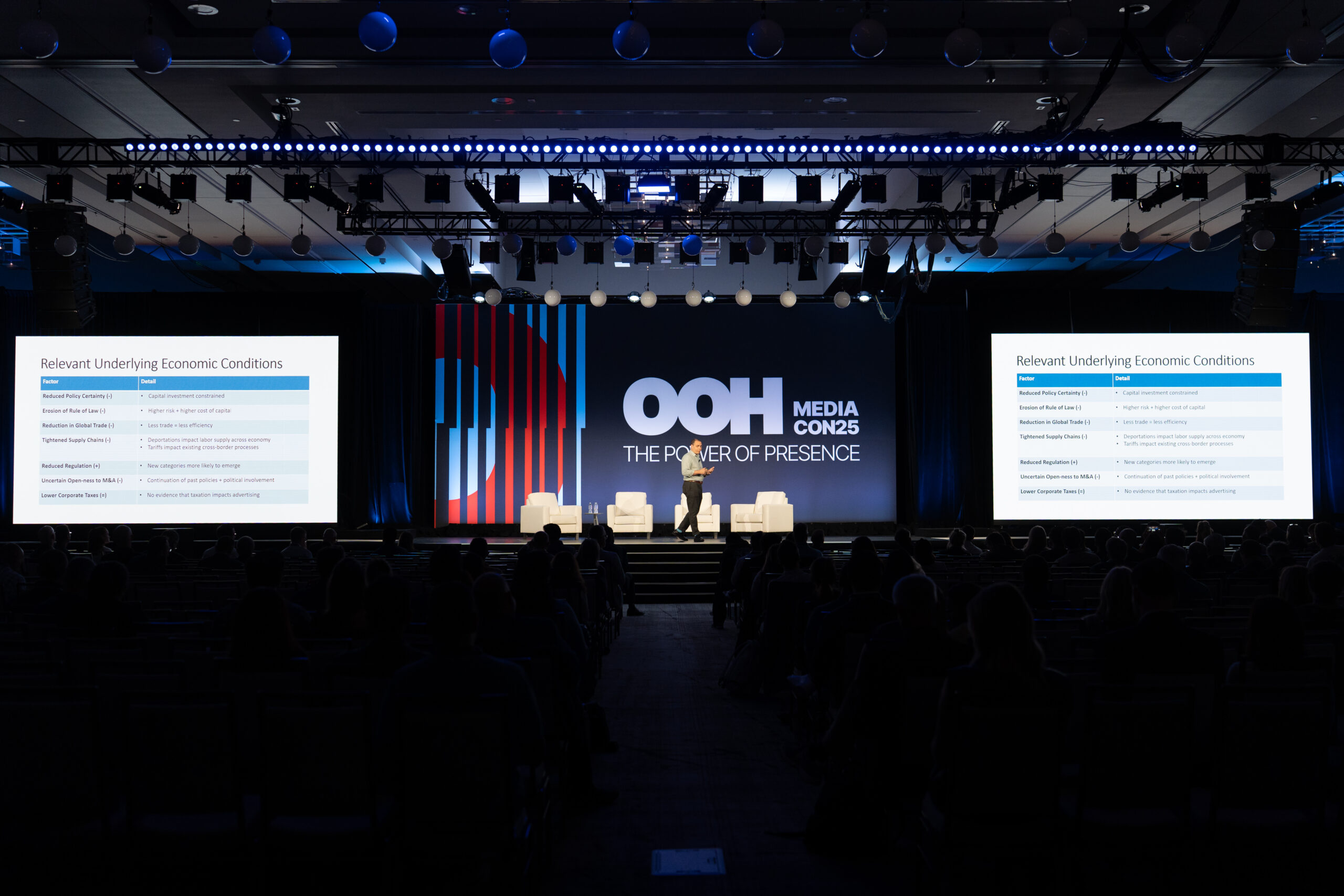 OAAA | OOH Media Conference 2025 | Omni Boston Hotel Seaport